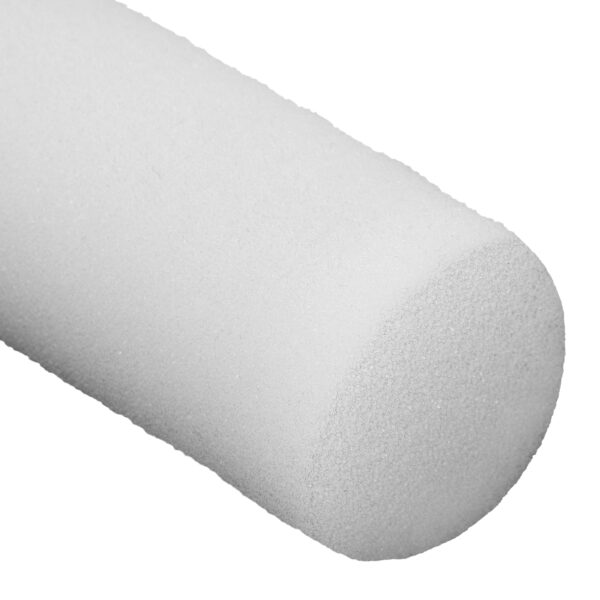 Валик "Поролон" с ручкой и 2 шубки 180 мм, D 42 мм D ручки 6 мм Сибртех — изображение 4